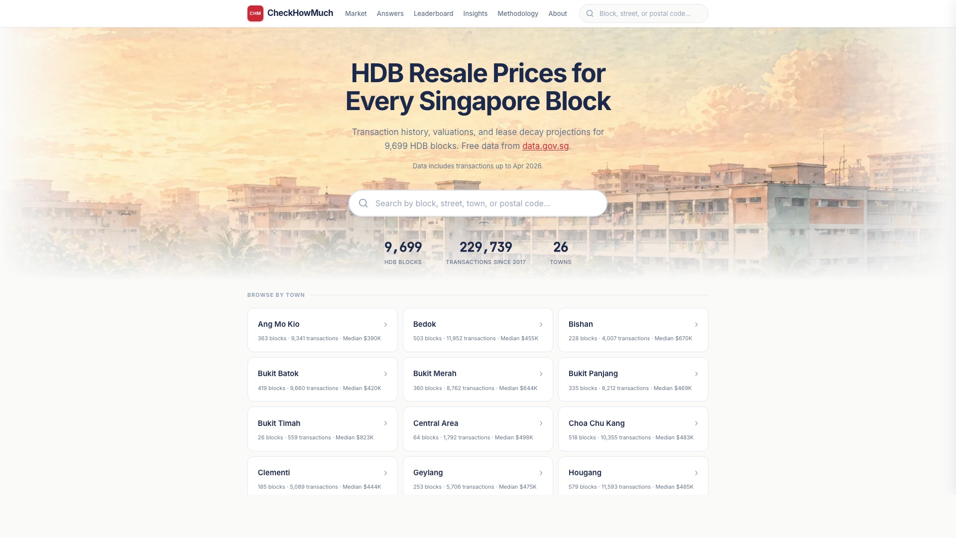 Screenshot of CheckHowMuch.sg